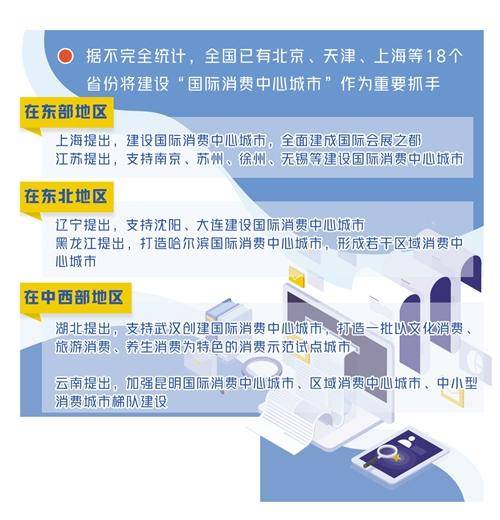 各地繪就未來(lái)5年發(fā)展藍(lán)圖 聚焦人工智能基礎(chǔ)軟件開發(fā)