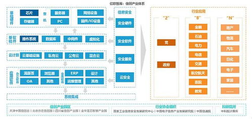 ChatGPT浪潮下的AI產(chǎn)業(yè)新紀元 聚焦人工智能基礎軟件開發(fā)的機遇與挑戰(zhàn)